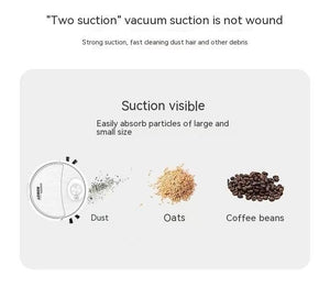 3-in-1 Household Sweeping Robot Vacuum Cleaner